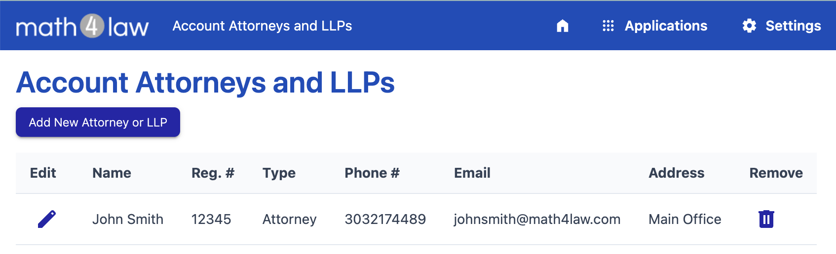 The attorney list